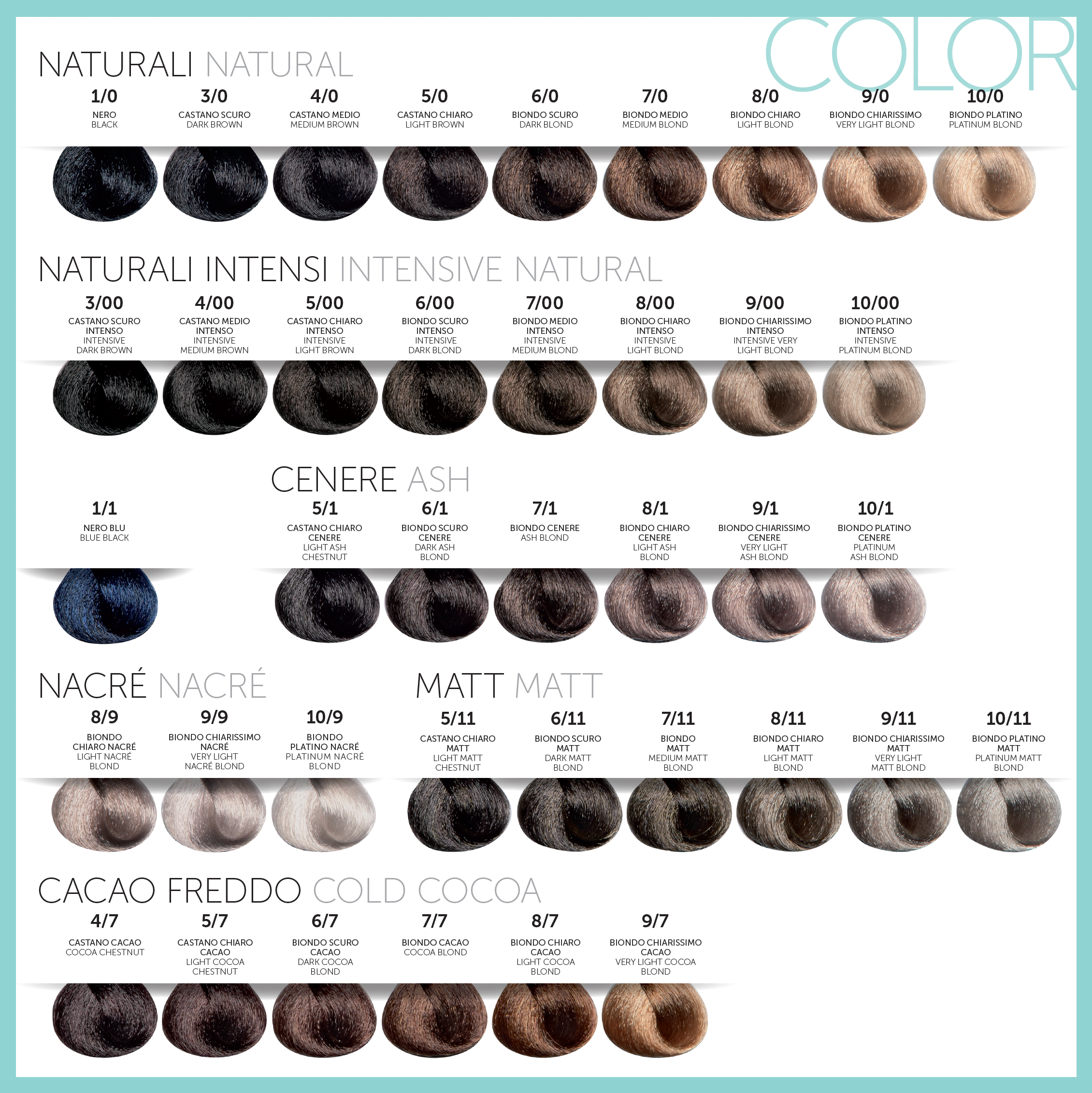 Oyster Perlacolor Chart